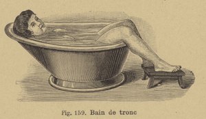 Femme se baignant